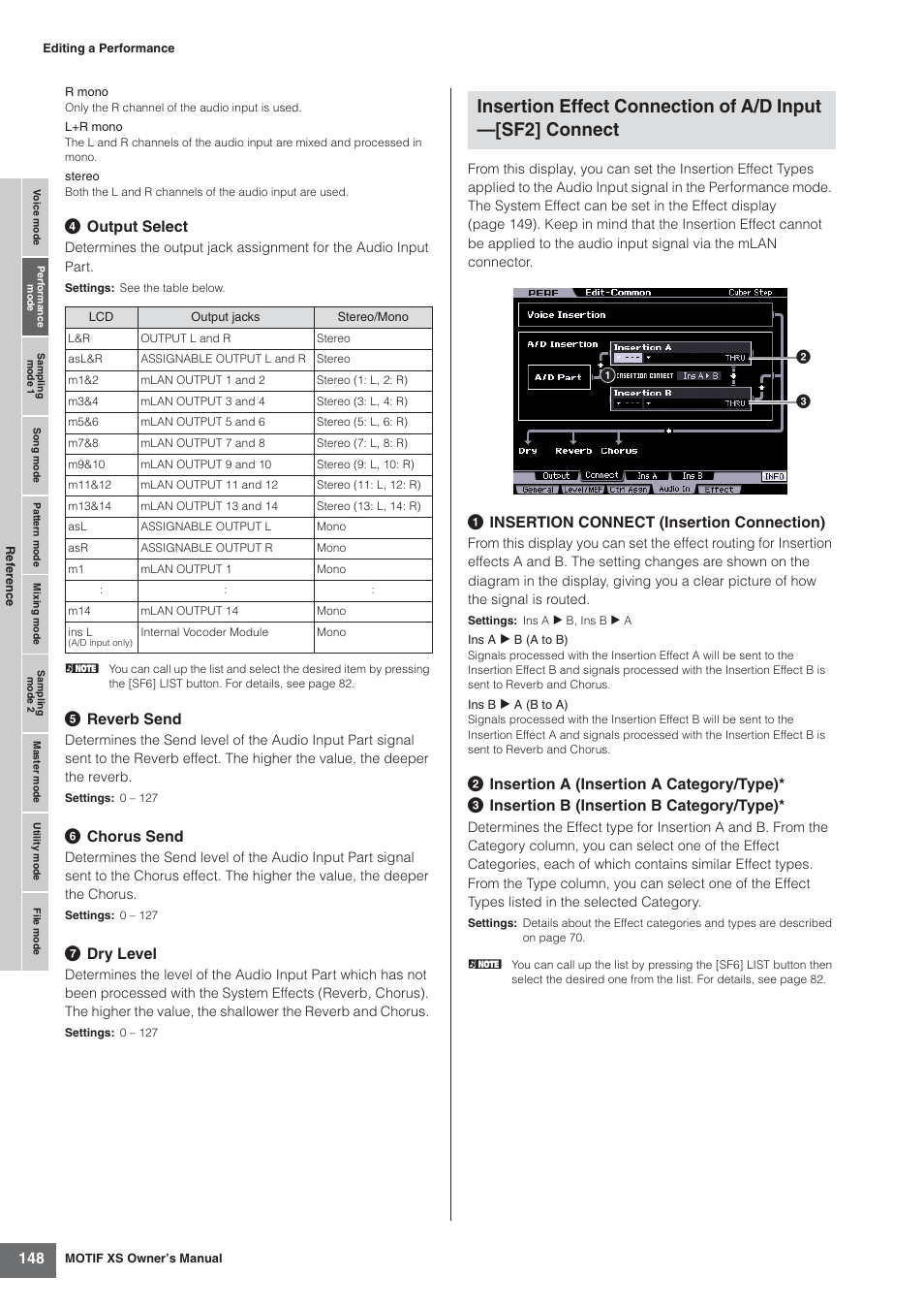 4 output select, 5 reverb send, 6 chorus send | 7 dry level, 1 insertion connect (insertion connection) | Yamaha MOTIF XS7  EN User Manual | Page 148 / 320