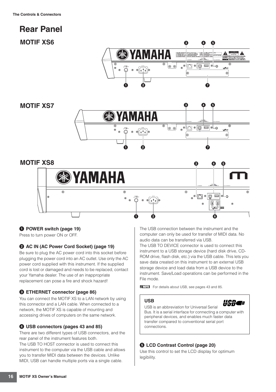 Rear panel, Es 16, Motif xs6 motif xs7 motif xs8 | 1 power switc h (page 19), 2 ac in (ac power cord soc ket) (page 19), 3 ethernet connector (page 86), 5 lcd contrast contr ol (page 20), Press to turn power on or off | Yamaha MOTIF XS7  EN User Manual | Page 16 / 320