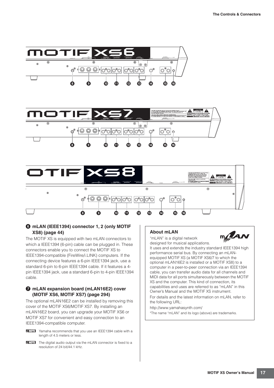 17 and 18), About mlan, Motif xs owner’s manual the controls & connectors | Yamaha MOTIF XS7  EN User Manual | Page 17 / 320