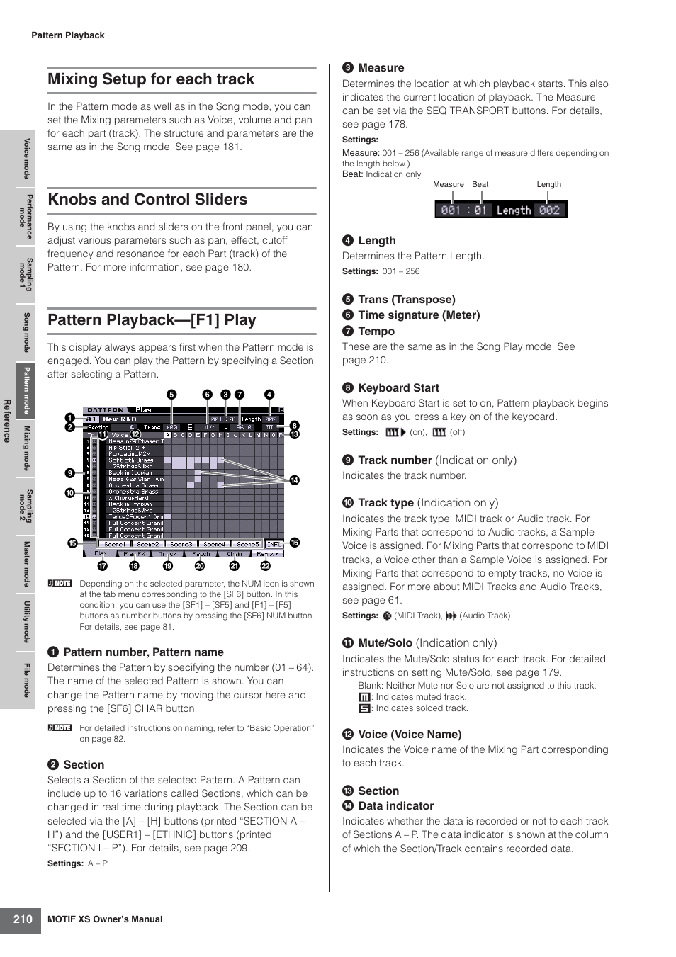 Mixing setup for each track, Knobs and control sliders, Pattern playback-[f1] play | Pattern playback—[f1] play | Yamaha MOTIF XS7  EN User Manual | Page 210 / 320