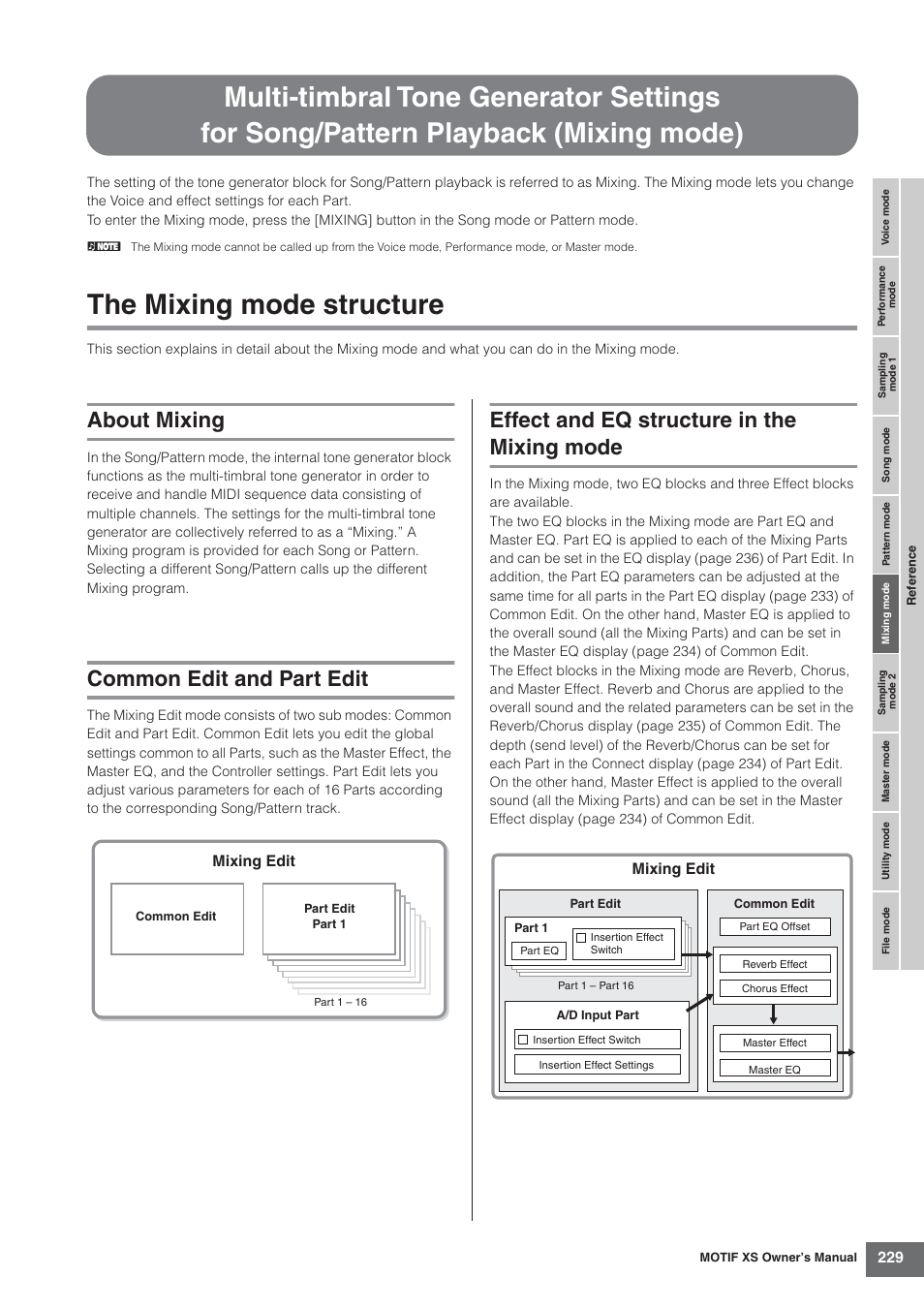 The mixing mode structure, About mixing, Common edit and part edit | Effect and eq structure in the mixing mode | Yamaha MOTIF XS7  EN User Manual | Page 229 / 320