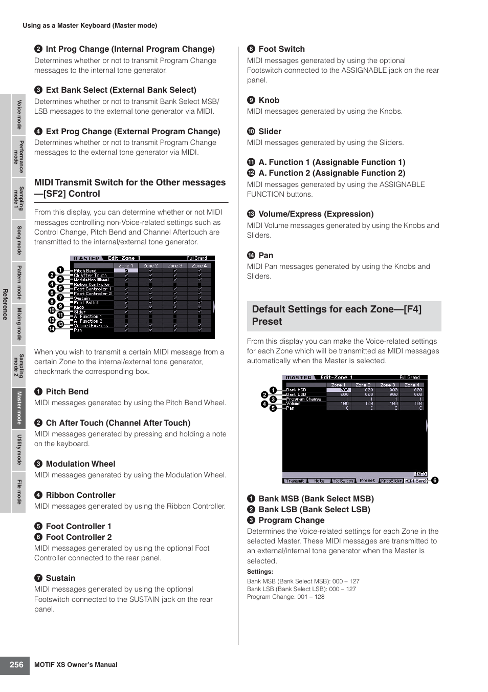 Default settings for each zone—[f4] preset | Yamaha MOTIF XS7  EN User Manual | Page 256 / 320