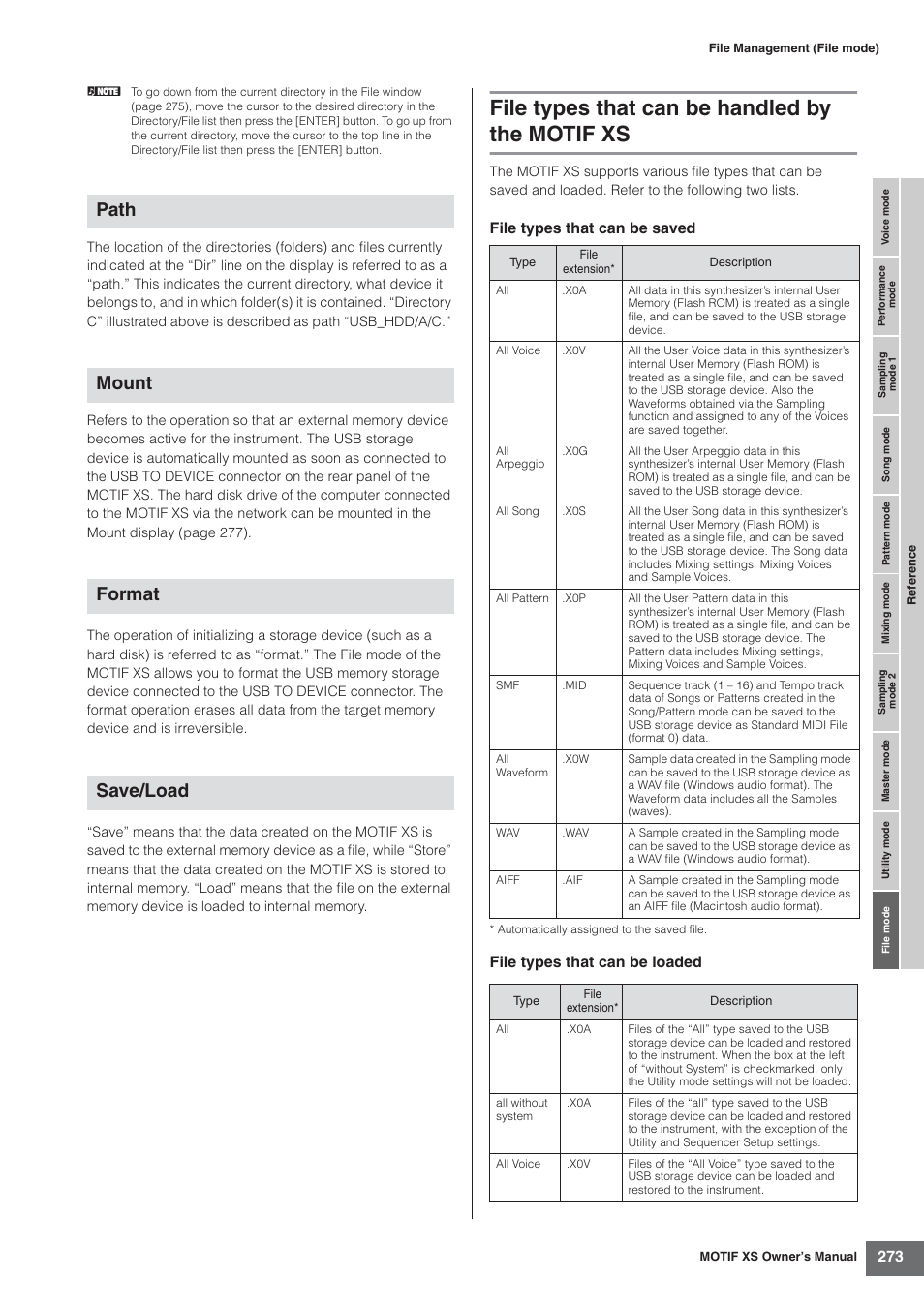 File types that can be handled by the motif xs, Path mount format save/load, File types that can be saved | File types that can be loaded | Yamaha MOTIF XS7  EN User Manual | Page 273 / 320