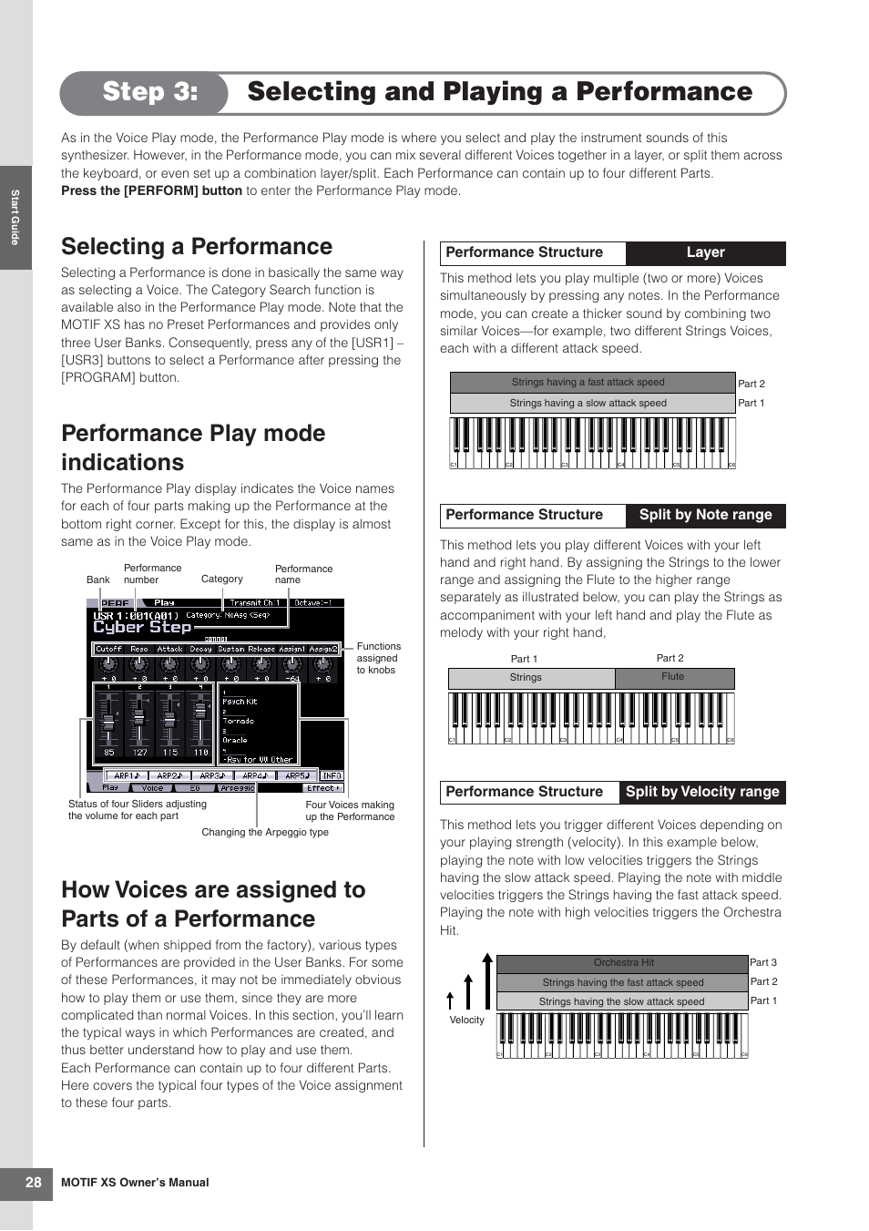 Step 3: selecting and playing a performance, Selecting a performance, Performance play mode indications | How voices are assigned to parts of a performance | Yamaha MOTIF XS7  EN User Manual | Page 28 / 320