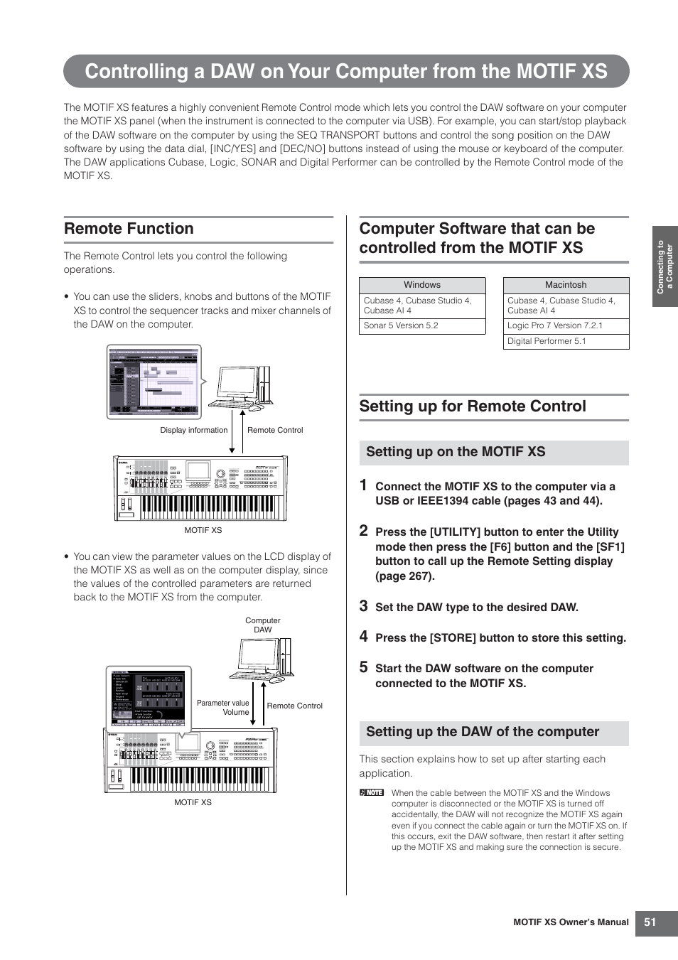 Remote function, Setting up for remote control | Yamaha MOTIF XS7  EN User Manual | Page 51 / 320
