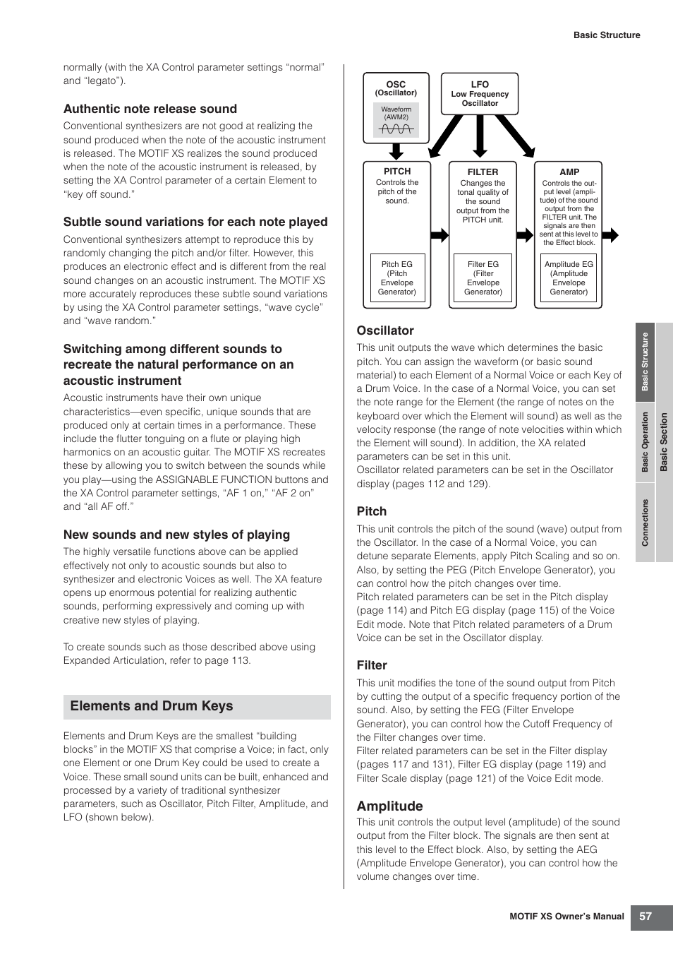 Amplitude, Elements and drum keys, New sounds and new styles of playing | Oscillator, Pitch, Filter | Yamaha MOTIF XS7  EN User Manual | Page 57 / 320