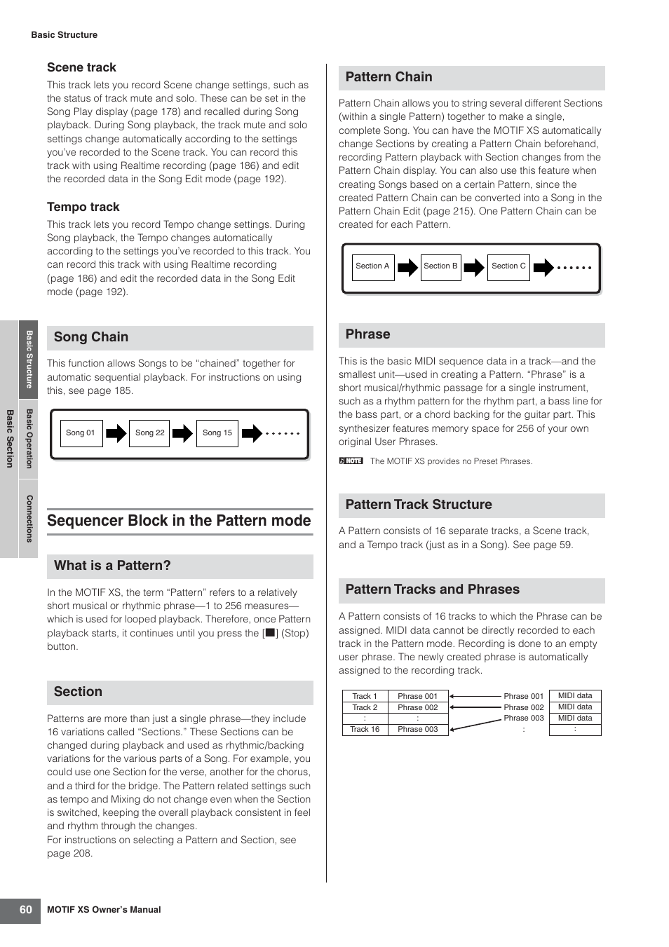 Sequencer block in the pattern mode, Scene track, Tempo track | Yamaha MOTIF XS7  EN User Manual | Page 60 / 320