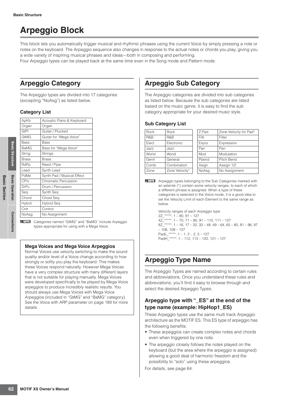 Arpeggio block, Arpeggio category, Arpeggio sub category | Arpeggio type name | Yamaha MOTIF XS7  EN User Manual | Page 62 / 320