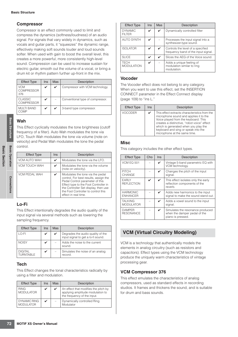 Vcm (virtual circuitry modeling), Compressor, Lo-fi | Tech, Vocoder, Misc, Vcm compressor 376 | Yamaha MOTIF XS7  EN User Manual | Page 72 / 320