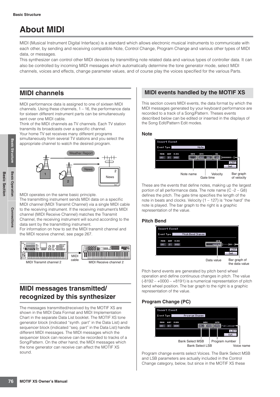 About midi, Midi channels, Midi events handled by the motif xs | Yamaha MOTIF XS7  EN User Manual | Page 76 / 320