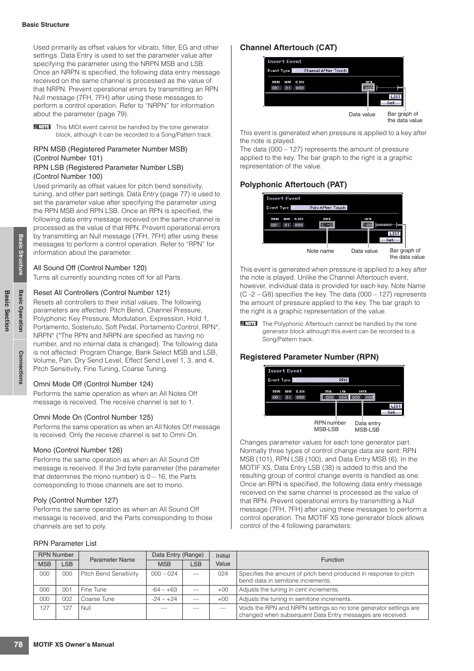 Channel aftertouch (cat), Polyphonic aftertouch (pat), Registered parameter number (rpn) | Yamaha MOTIF XS7  EN User Manual | Page 78 / 320