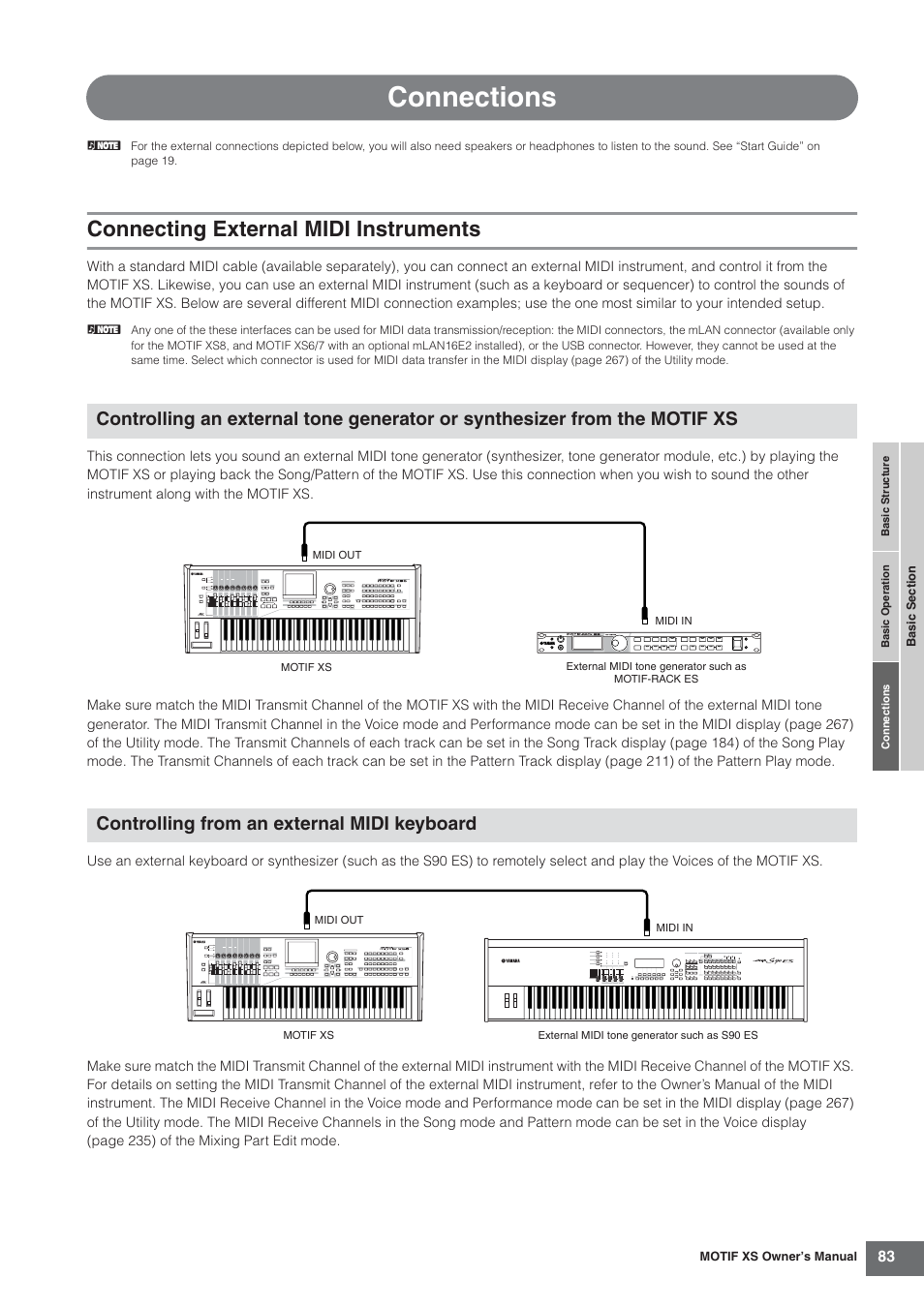 Connections, Connecting external midi instruments | Yamaha MOTIF XS7  EN User Manual | Page 83 / 320