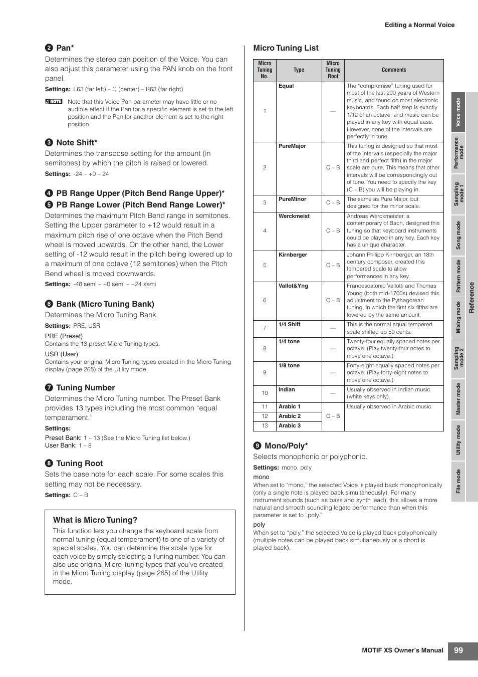 2 pan, 6 bank (micro tuning bank), 7 tuning number | 8 tuning root, Micro tuning list 9 mono/poly, What is micro tuning | Yamaha MOTIF XS7  EN User Manual | Page 99 / 320