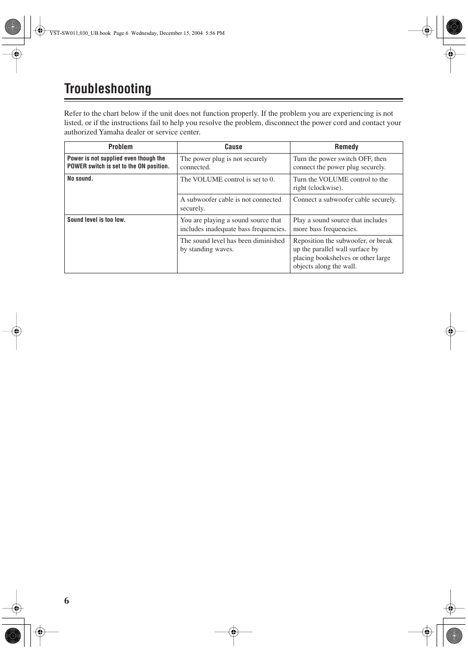 Troubleshooting | Yamaha YST-SW011 User Manual | Page 10 / 12