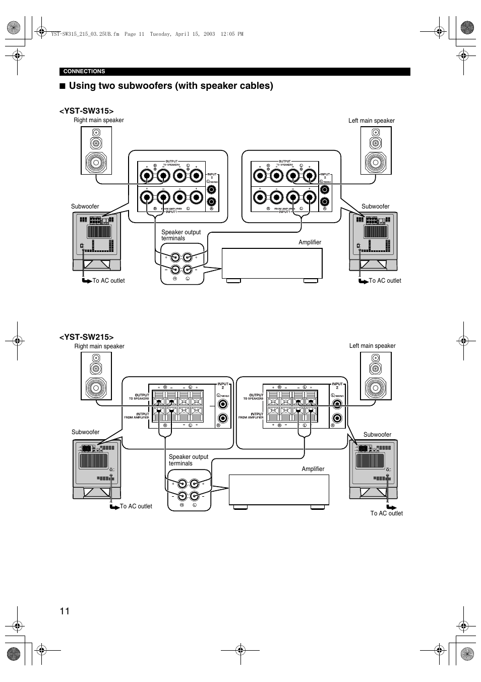Using two subwoofers (with speaker cables) | Yamaha YST-SW215 User Manual | Page 14 / 24