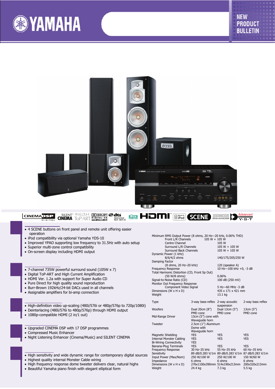 Yamaha YHT-985BG User Manual | 2 pages
