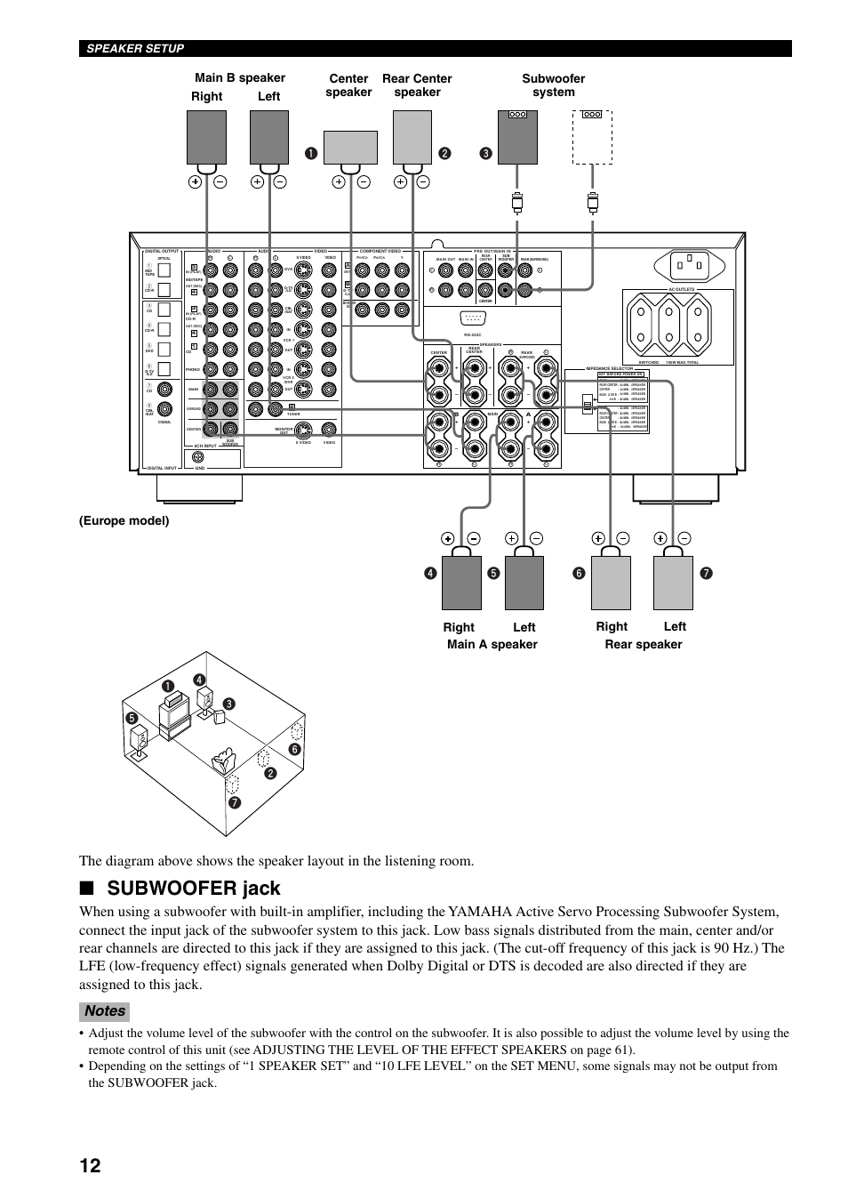 Subwoofer jack, Speaker setup | Yamaha DSP-AX3200 User Manual | Page 14 / 78