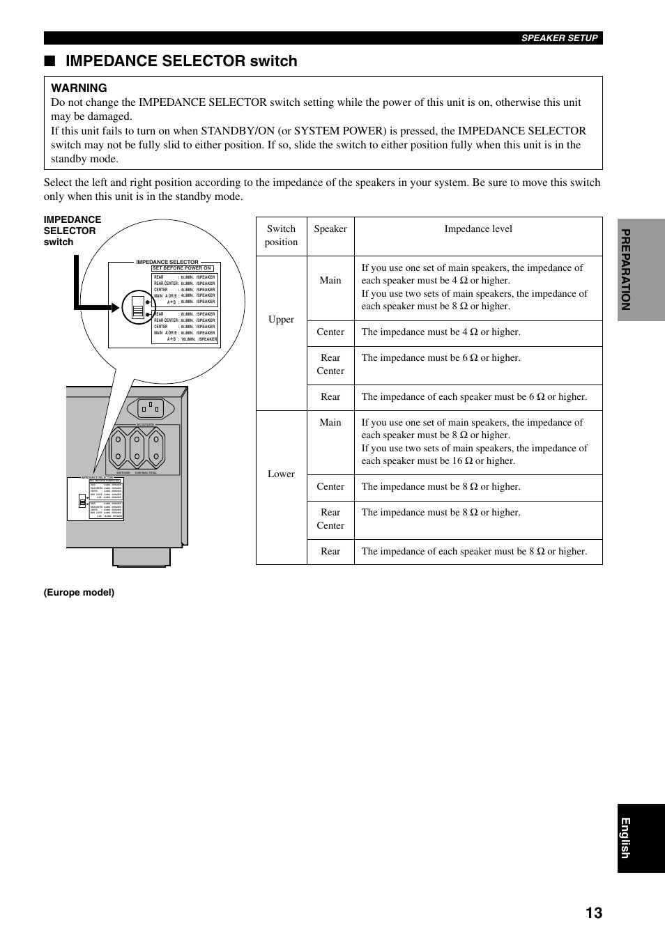 Impedance selector switch | Yamaha DSP-AX3200 User Manual | Page 15 / 78