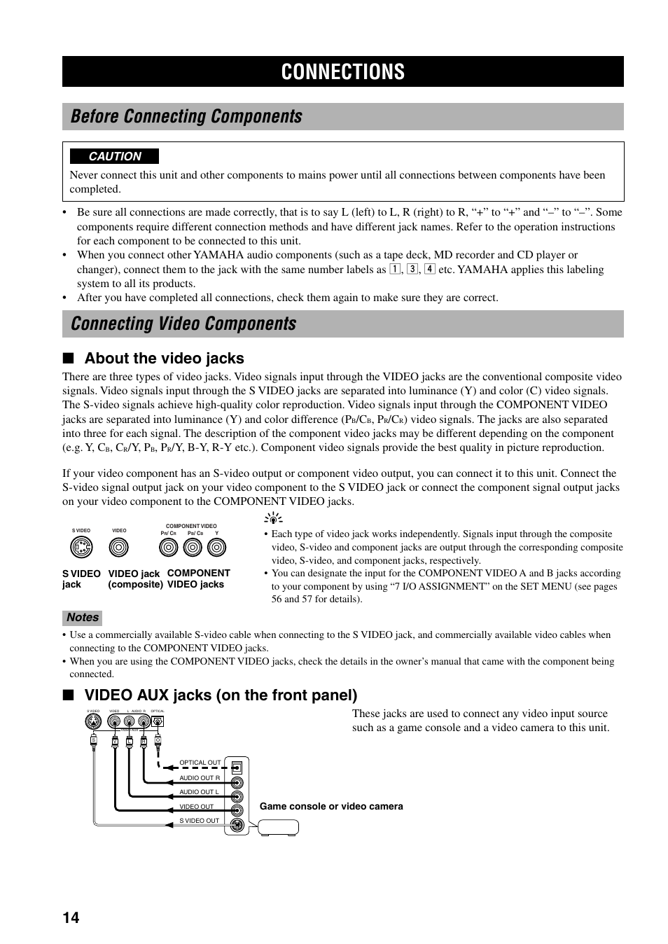 Connections, Before connecting components, Connecting video components | About the video jacks, Video aux jacks (on the front panel), Caution, Y, p | Yamaha DSP-AX3200 User Manual | Page 16 / 78