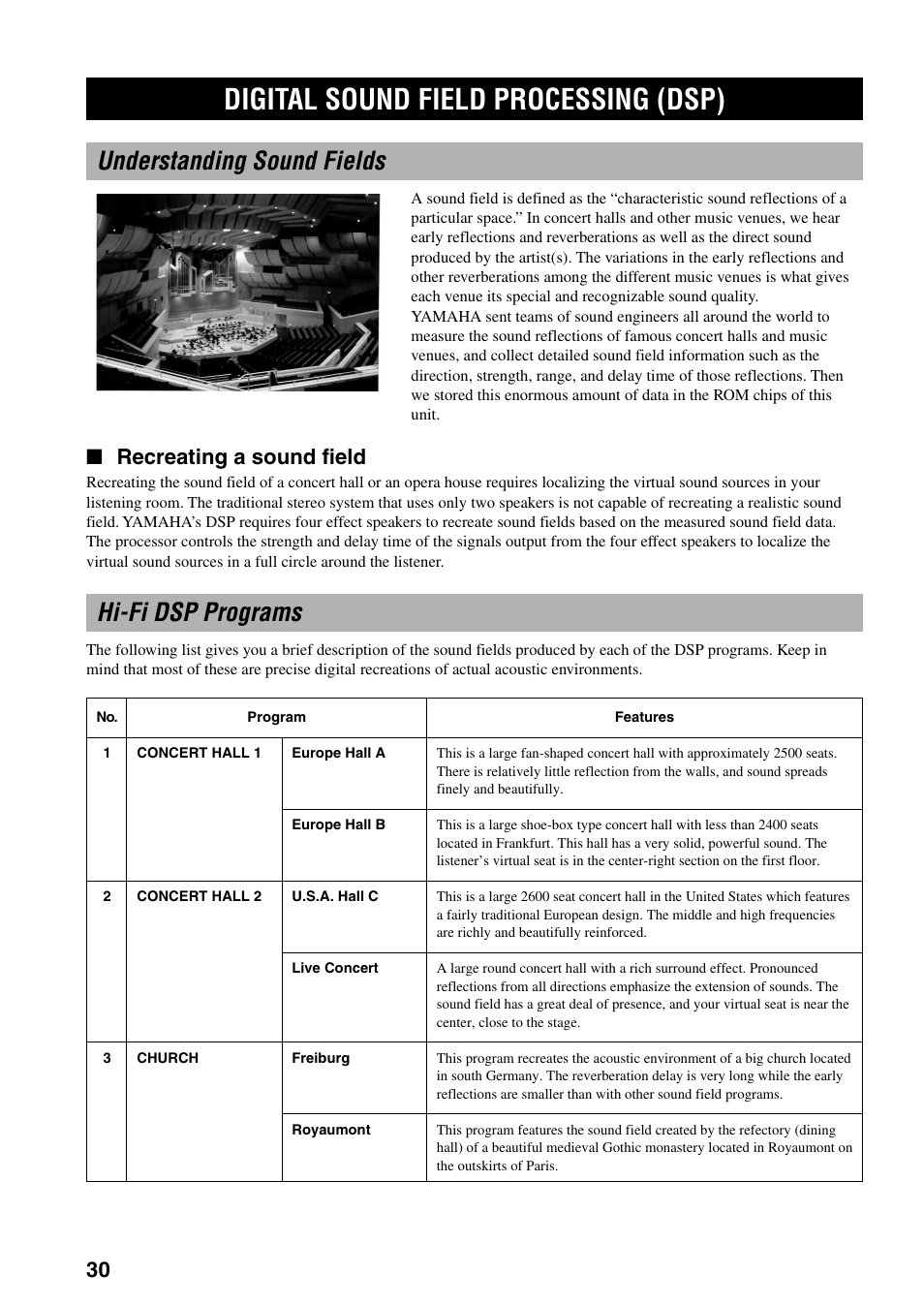 Digital sound field processing (dsp), Understanding sound fields, Hi-fi dsp programs | Recreating a sound field | Yamaha DSP-AX3200 User Manual | Page 32 / 78