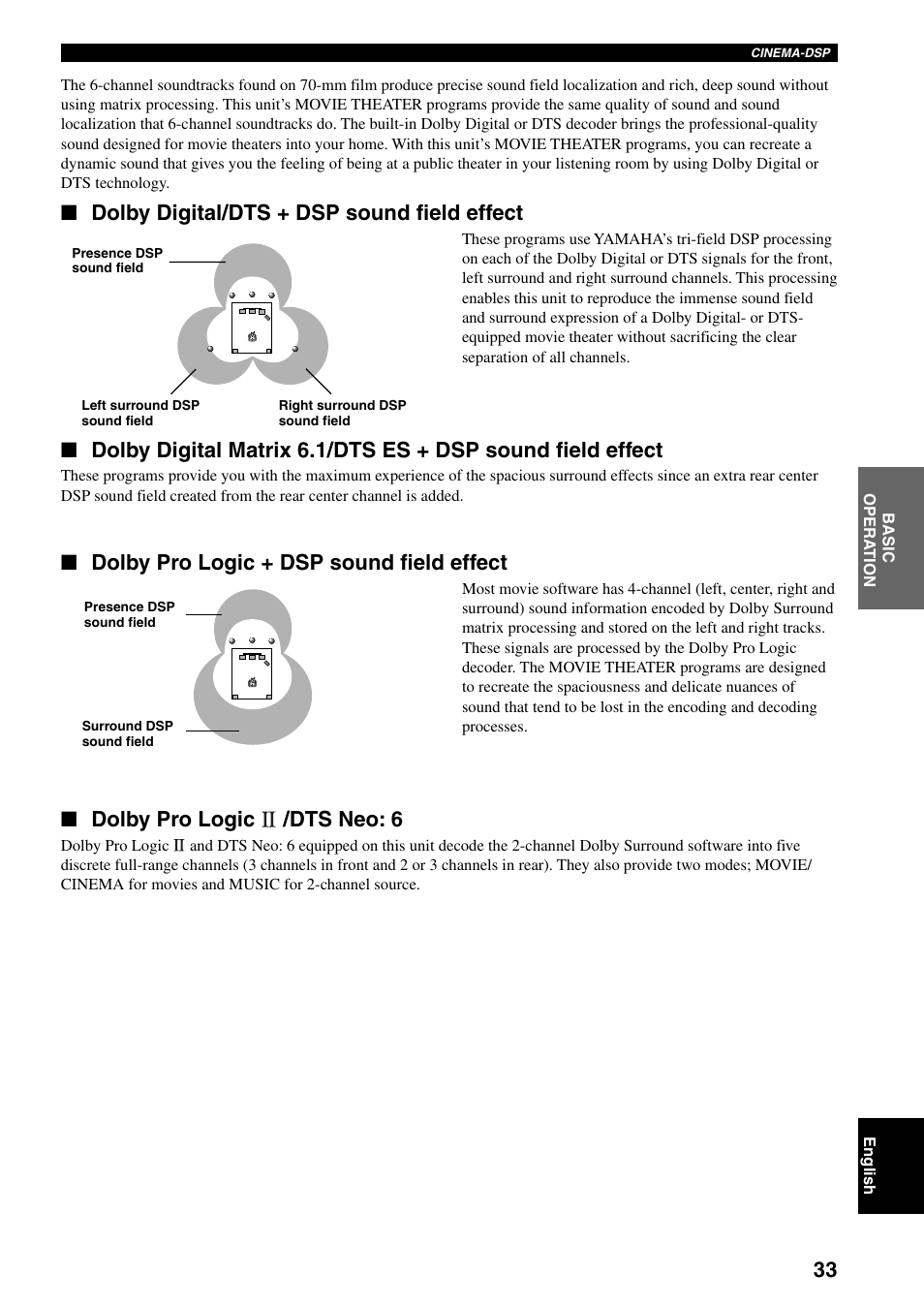 Dolby digital/dts + dsp sound field effect, Dolby pro logic + dsp sound field effect, Dolby pro logic /dts neo: 6 | Yamaha DSP-AX3200 User Manual | Page 35 / 78