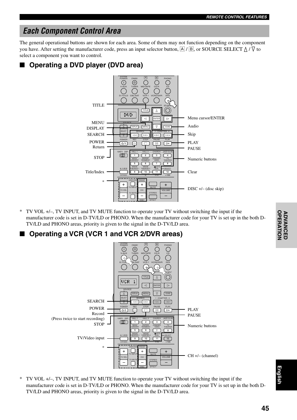 Each component control area, Operating a dvd player (dvd area), Operating a vcr (vcr 1 and vcr 2/dvr areas) | Remote control features | Yamaha DSP-AX3200 User Manual | Page 47 / 78