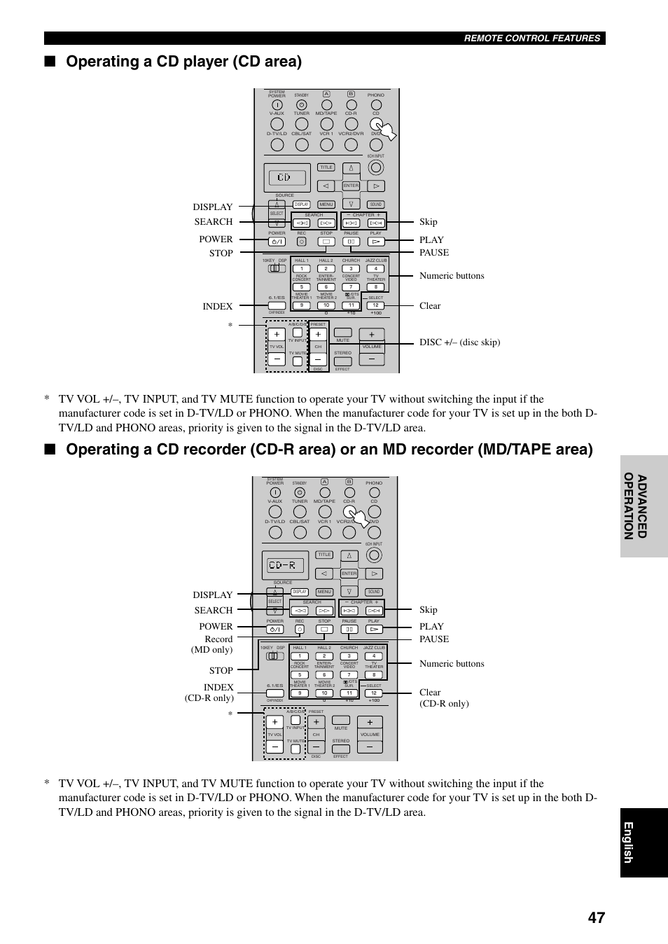 Operating a cd player (cd area), Remote control features | Yamaha DSP-AX3200 User Manual | Page 49 / 78