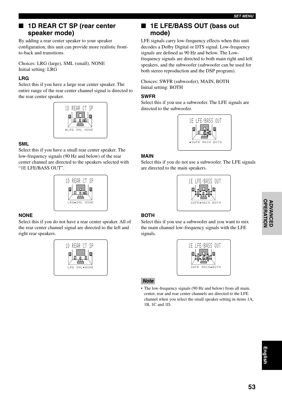 1d rear ct sp (rear center speaker mode), 1e lfe/bass out (bass out mode), 1e lfe/bass out | 1d rear ct sp | Yamaha DSP-AX3200 User Manual | Page 55 / 78