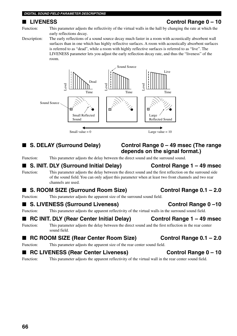 Liveness control range 0 – 10 | Yamaha DSP-AX3200 User Manual | Page 68 / 78
