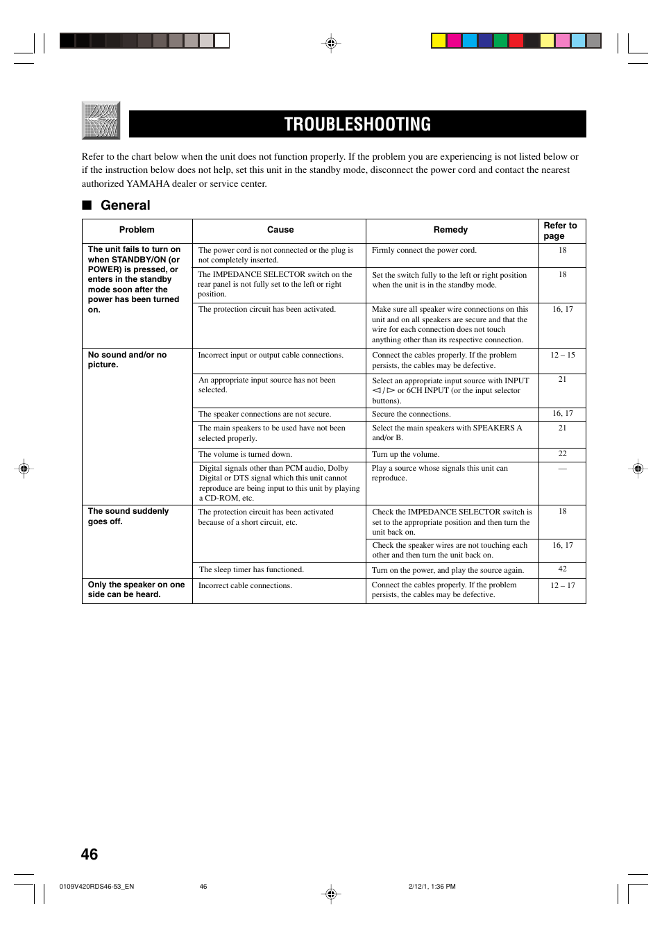 Troubleshooting, General | Yamaha HTR-5440RDS User Manual | Page 48 / 57