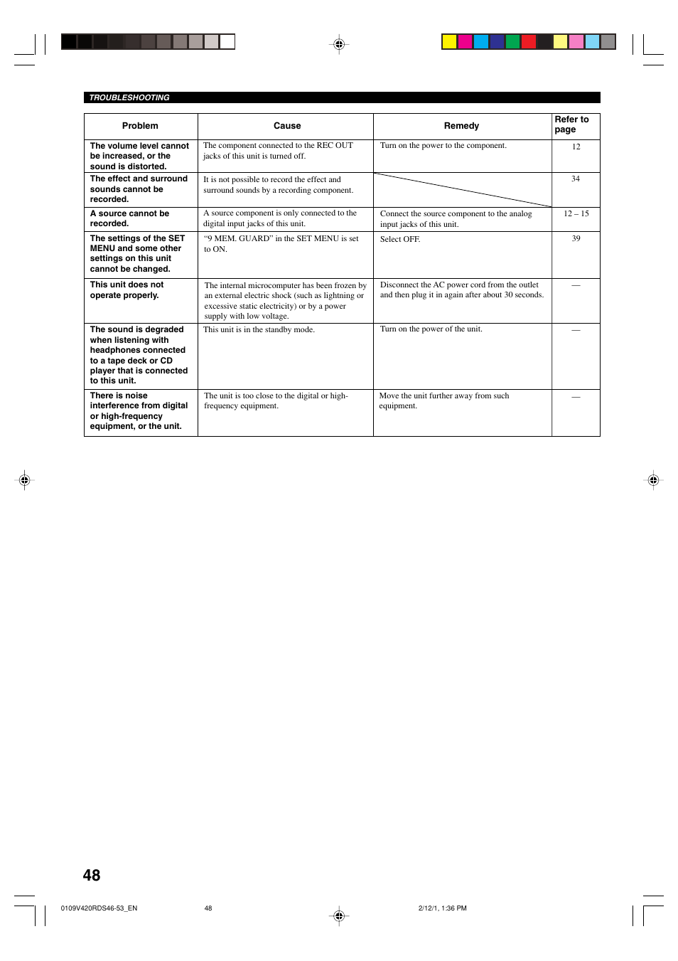 Yamaha HTR-5440RDS User Manual | Page 50 / 57