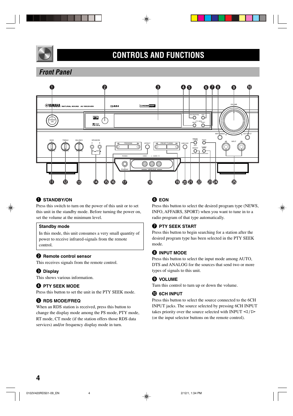 Controls and functions front panel, Front panel, Controls and functions | Yamaha HTR-5440RDS User Manual | Page 6 / 57