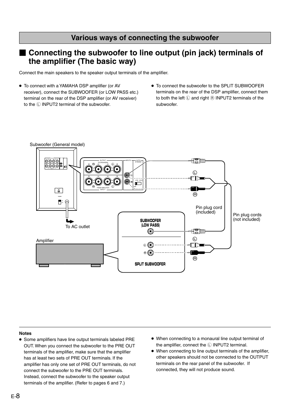 Various ways of connecting the subwoofer | Yamaha NS-P610 User Manual | Page 12 / 21