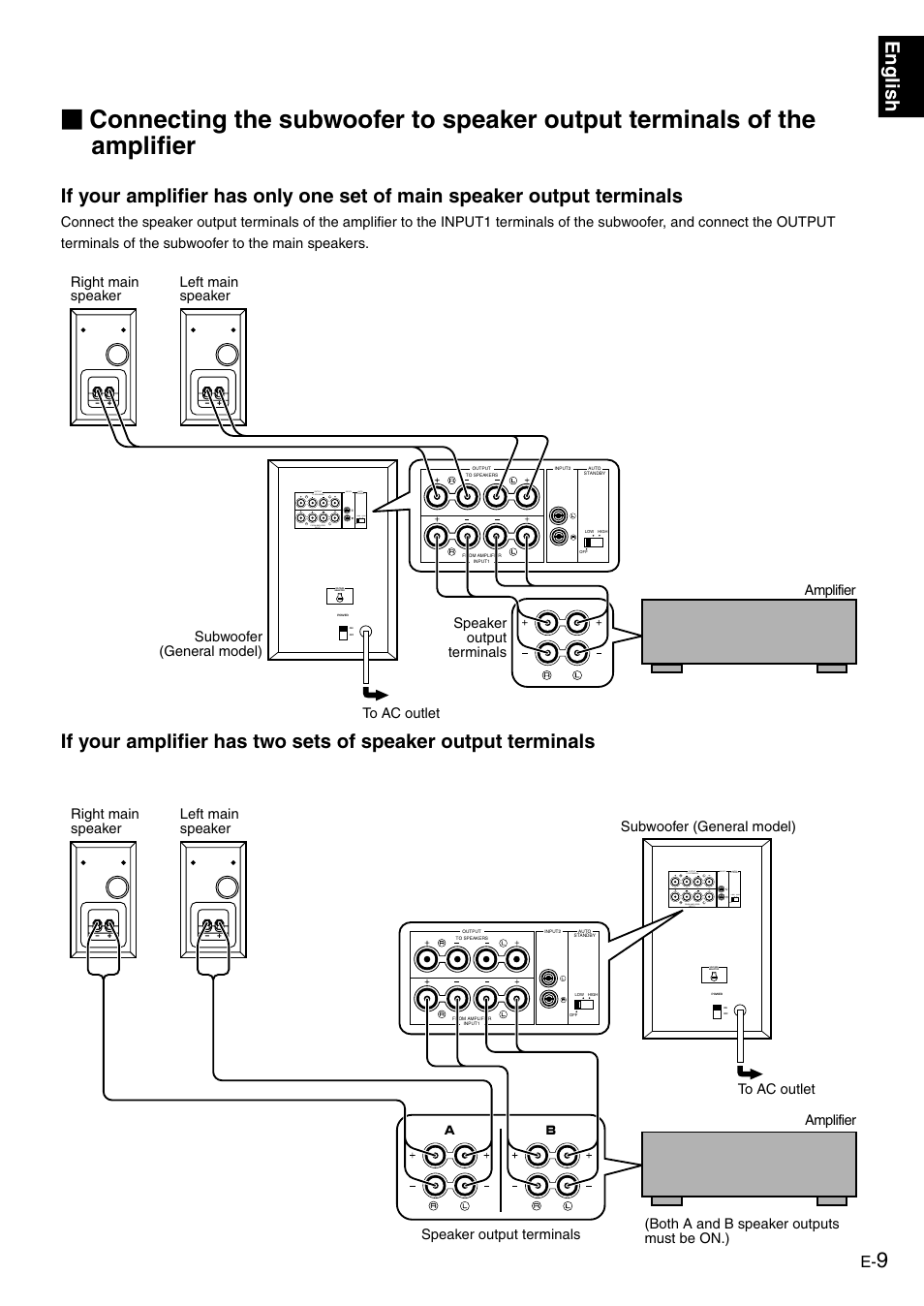 English | Yamaha NS-P610 User Manual | Page 13 / 21