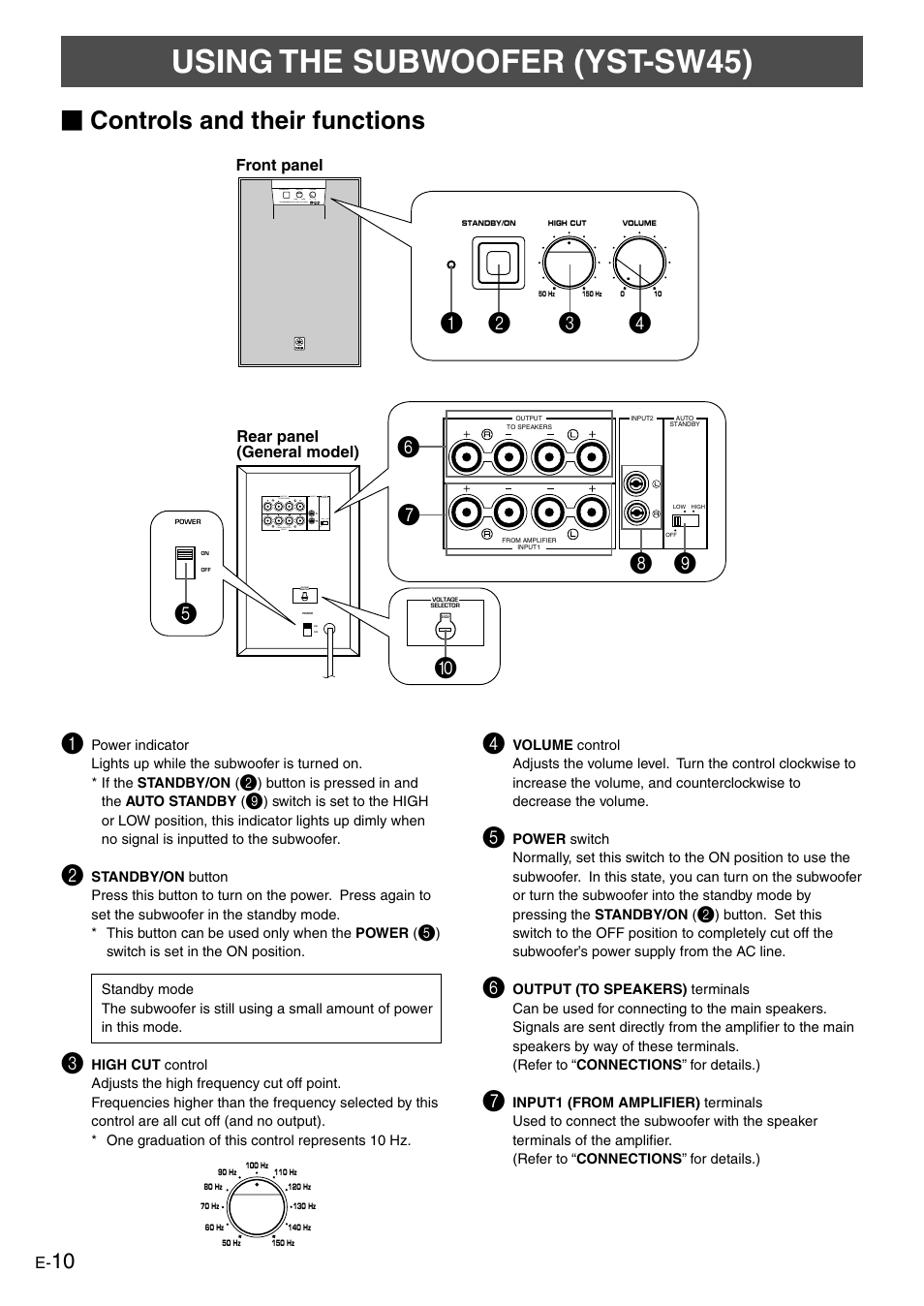 Using the subwoofer (yst-sw45), Controls and their functions | Yamaha NS-P610 User Manual | Page 14 / 21