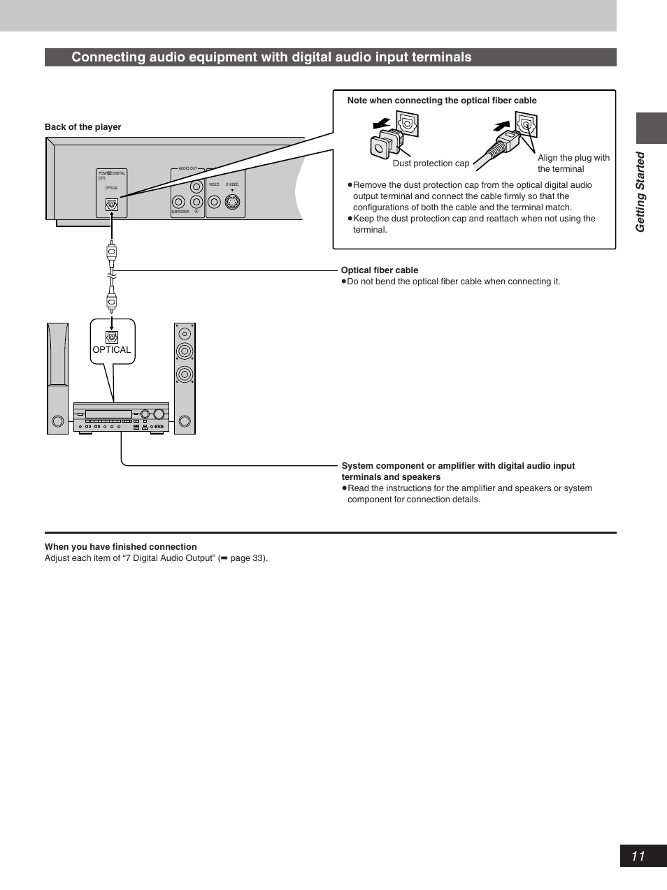 Getting started | Yamaha DV-S5270 User Manual | Page 11 / 40