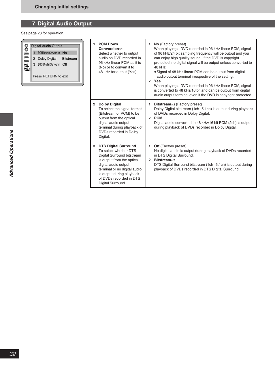 7 digital audio output, Advanced operations changing initial settings | Yamaha DV-S5270 User Manual | Page 32 / 40