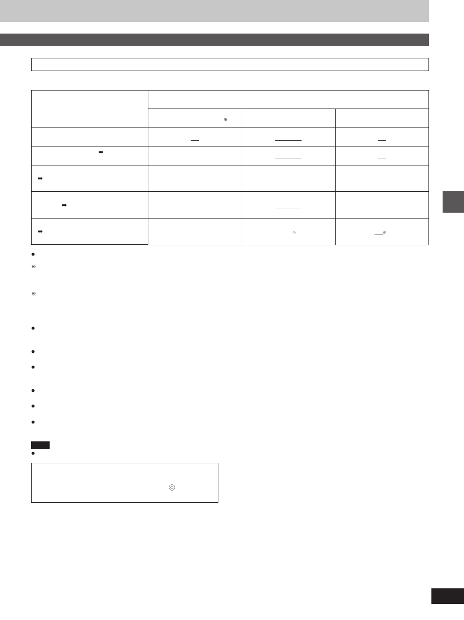 Advanced operations | Yamaha DV-S5270 User Manual | Page 33 / 40