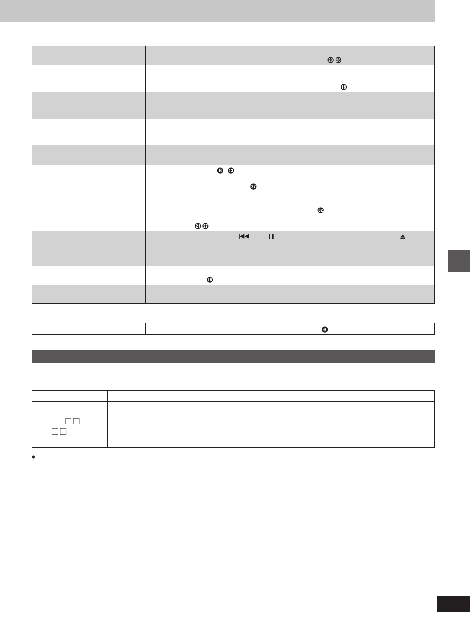 Self-diagnosis display function, For your reference | Yamaha DV-S5270 User Manual | Page 37 / 40
