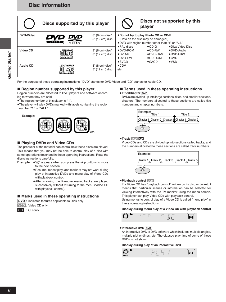 Disc information, Discs not supported by this player, Discs supported by this player | Yamaha DV-S5270 User Manual | Page 6 / 40