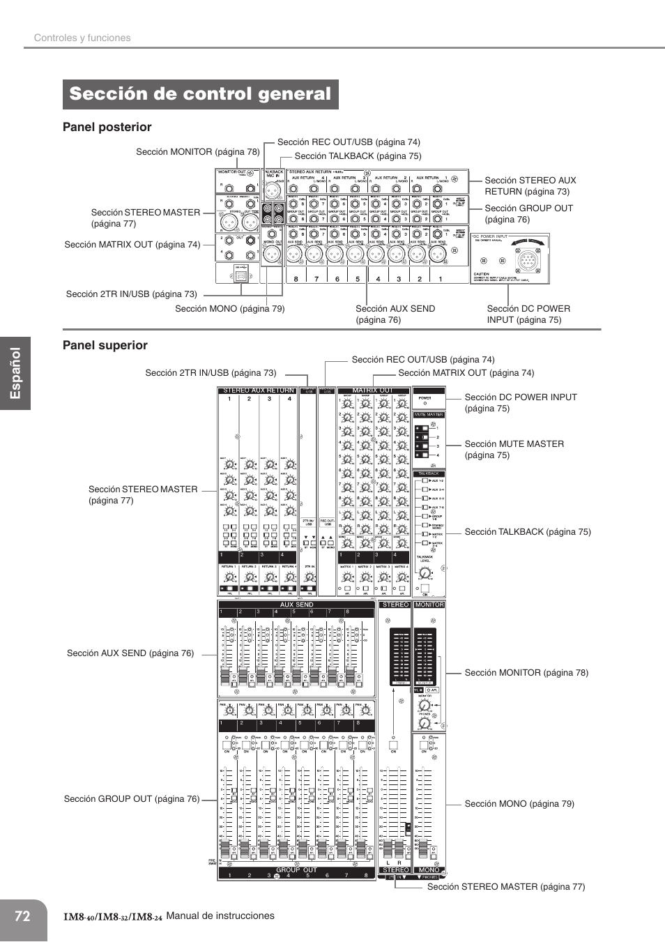 Sección de control general, 72 english español deutsc h | Yamaha IM8-32 User Manual | Page 12 / 33