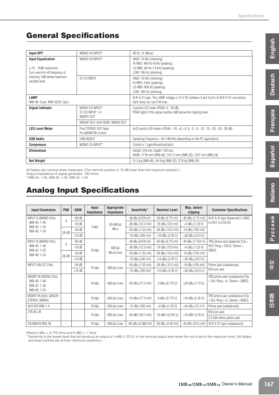 General specifications, Analog input specifications, English italiano español français deutsc h | Yamaha IM8-32 User Manual | Page 25 / 33