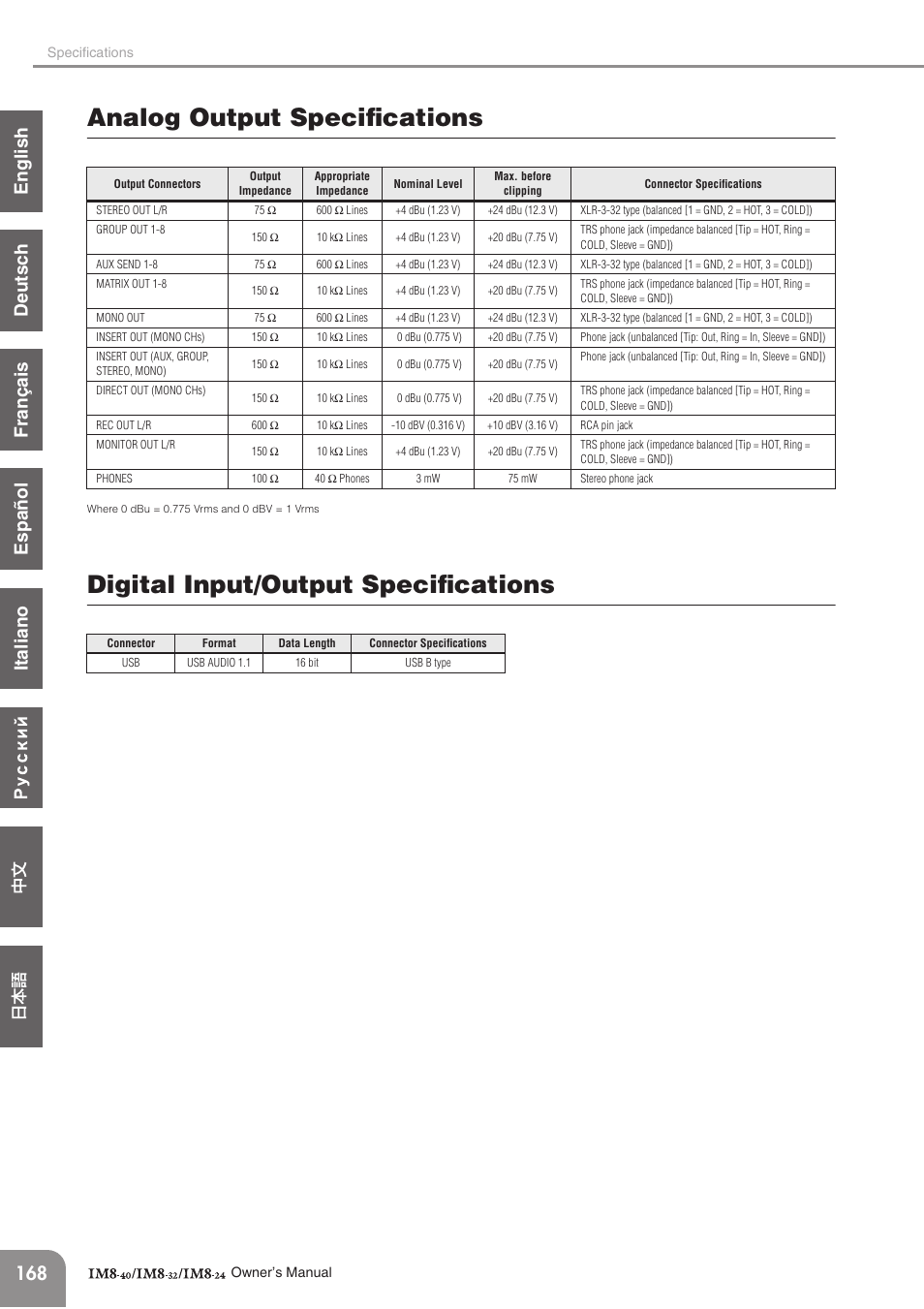Analog output specifications, Digital input/output specifications, English italiano español français deutsc h | Yamaha IM8-32 User Manual | Page 26 / 33