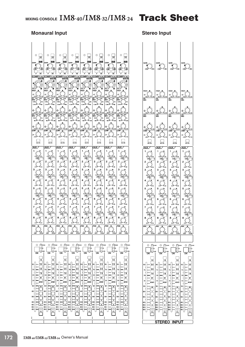 Track sheet, Monaural input stereo input | Yamaha IM8-32 User Manual | Page 30 / 33