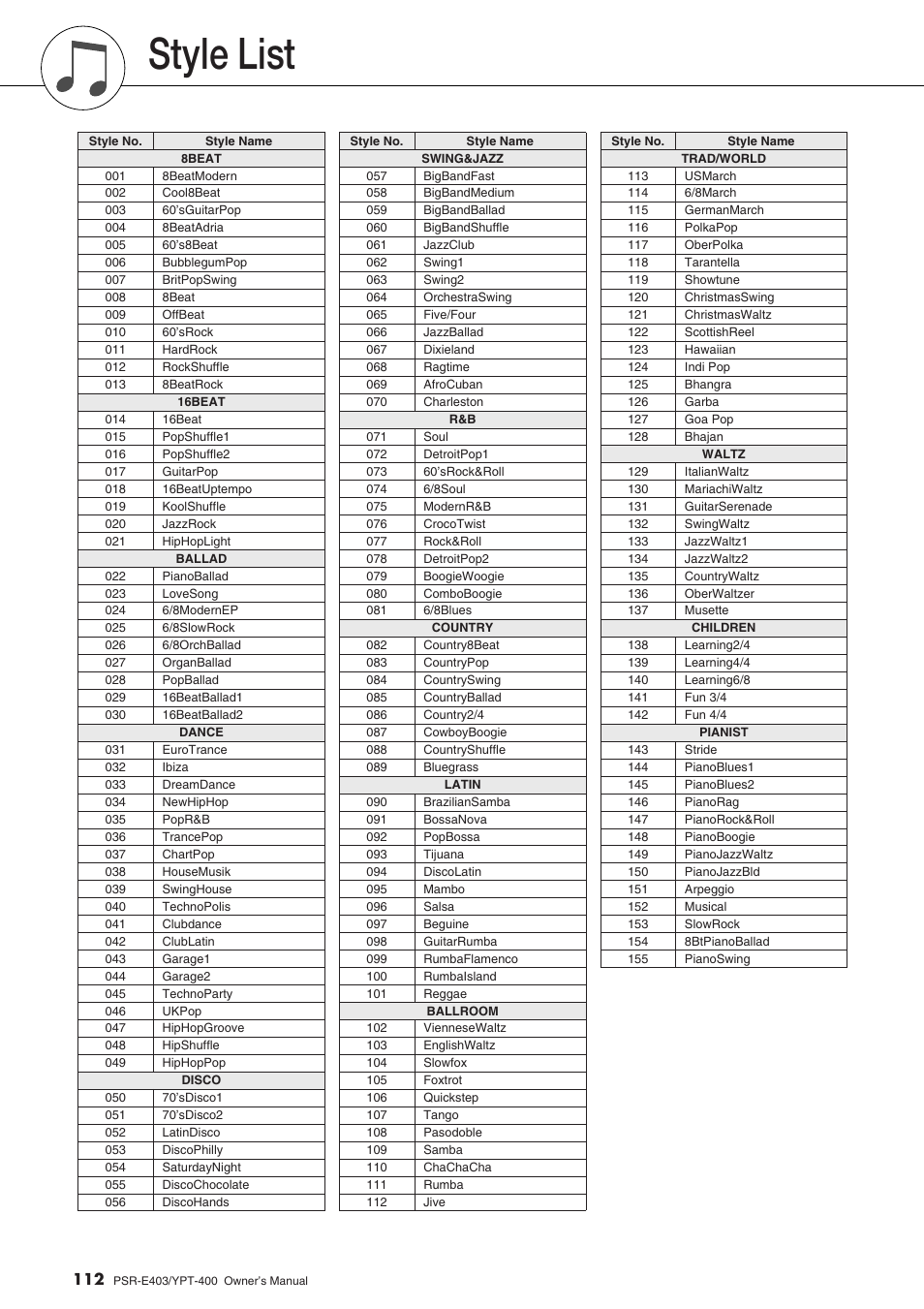 Style list | Yamaha YPT-400  EN User Manual | Page 112 / 126