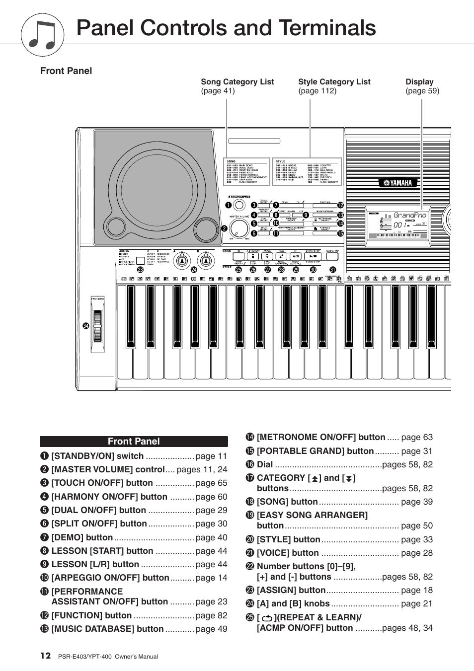 Panel controls and terminals, Front panel | Yamaha YPT-400  EN User Manual | Page 12 / 126
