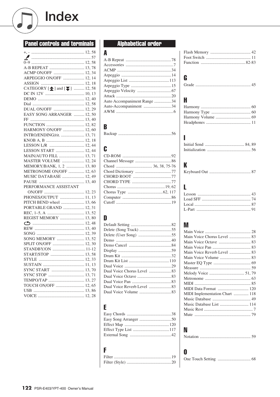 Index, Panel controls and terminals alphabetical order | Yamaha YPT-400  EN User Manual | Page 122 / 126