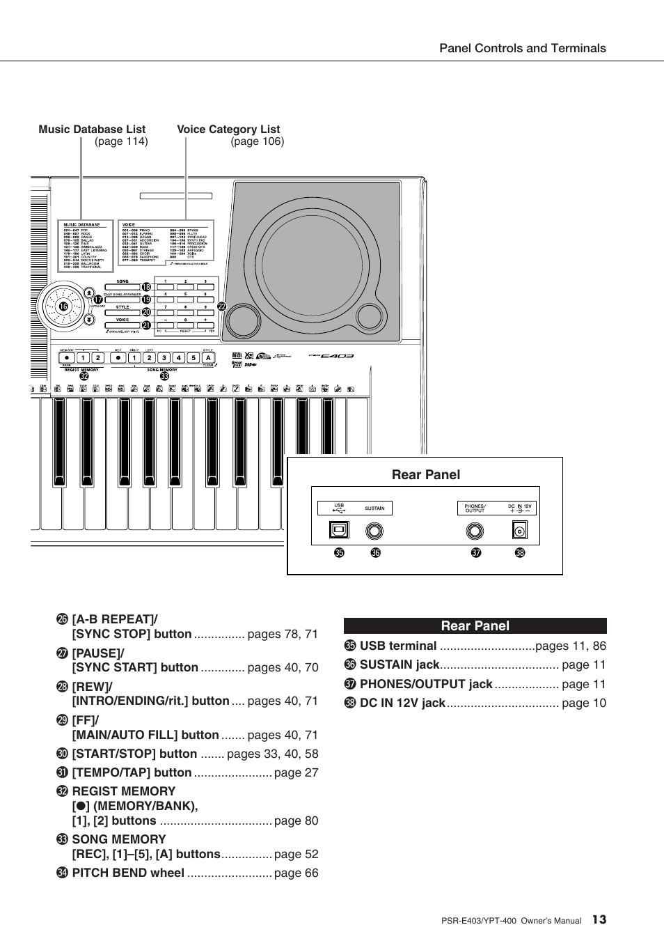 Rear panel | Yamaha YPT-400  EN User Manual | Page 13 / 126