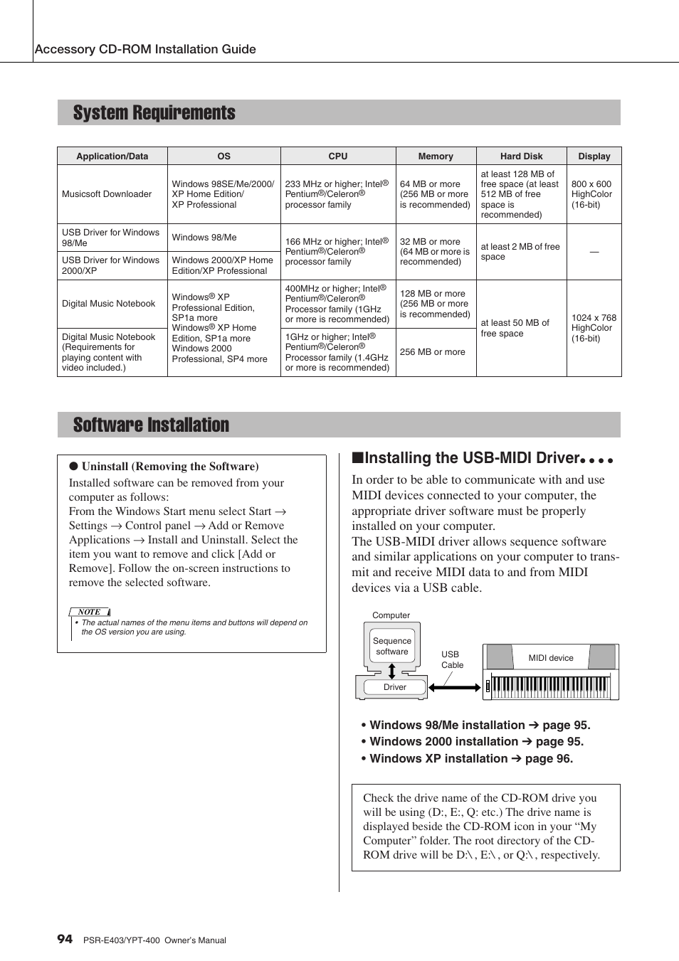System requirements, Software installation, System requirements software installation | Installing the usb-midi driver, Accessory cd-rom installation guide | Yamaha YPT-400  EN User Manual | Page 94 / 126