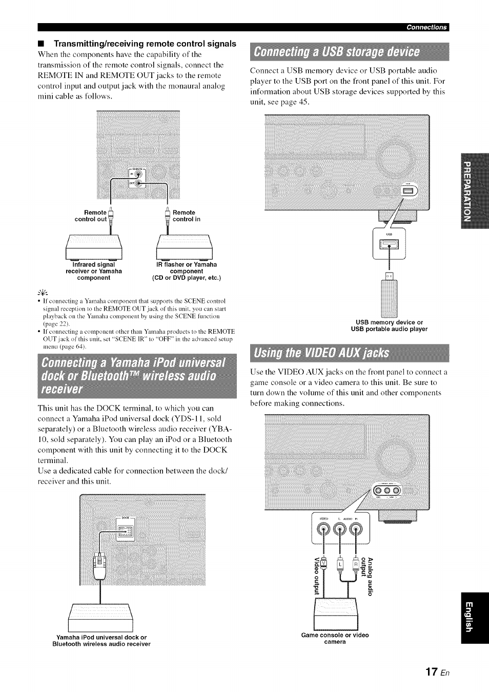 Transmitting/receiving remote control signals, Using the video aux jacks, 17 £n | Yamaha RX-V1065 User Manual | Page 20 / 102